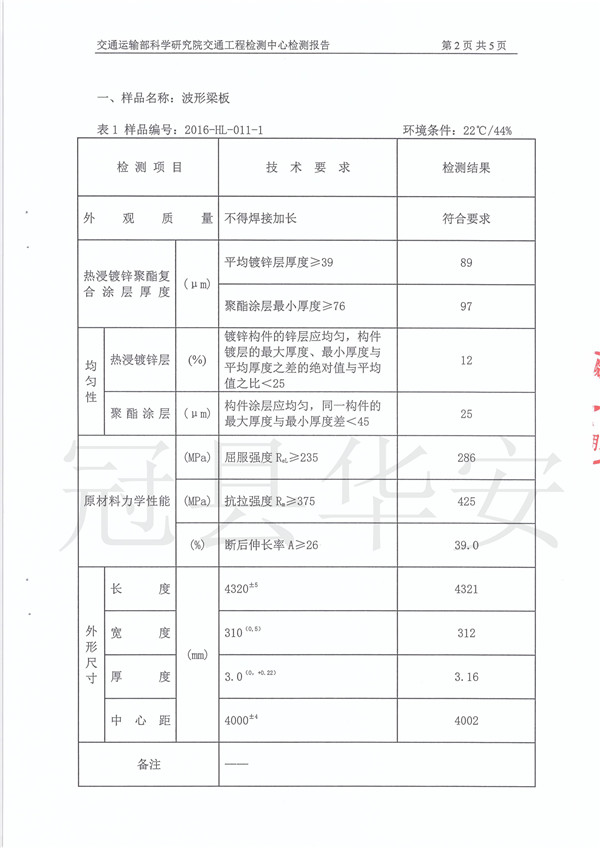 噴塑波形護欄檢測報告
